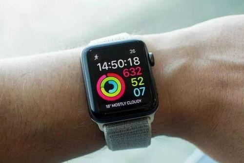 24款苹果手表爆料视频,全新爆料视频深度解析  第1张