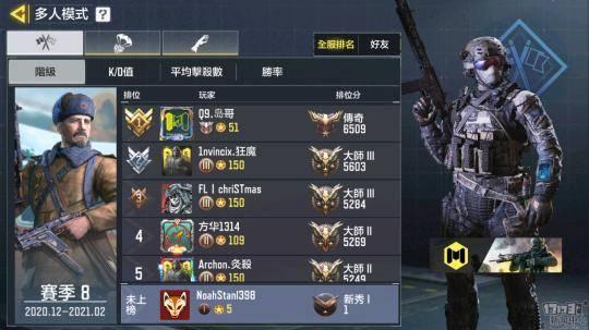 召唤最新手册爆料攻略视频,攻略视频深度解析 第1张 召唤最新手册爆料攻略视频,攻略视频深度解析 第1张