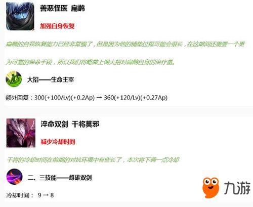 王者9月英雄爆料视频,新英雄登场，技能大揭秘！  第3张