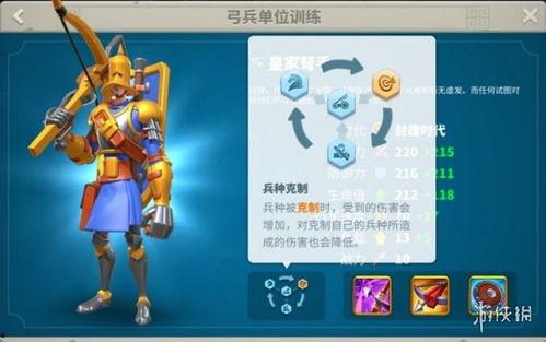 万国觉醒弓兵爆料最新,弓兵新爆料，神秘技能引玩家热议  第3张